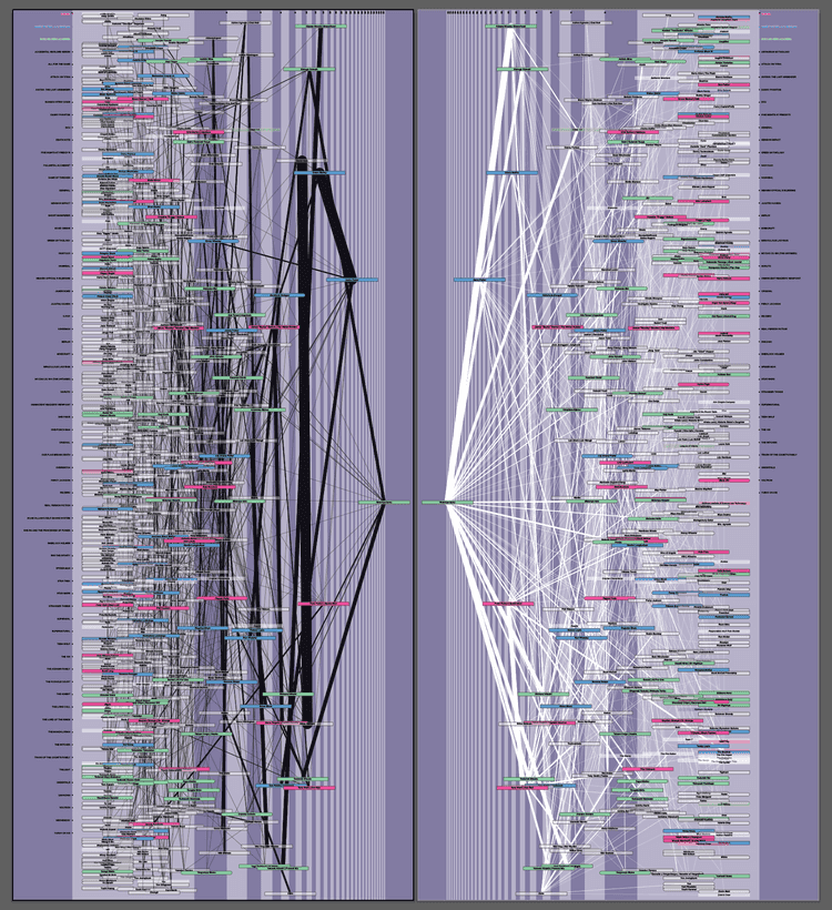 Relationship_Network