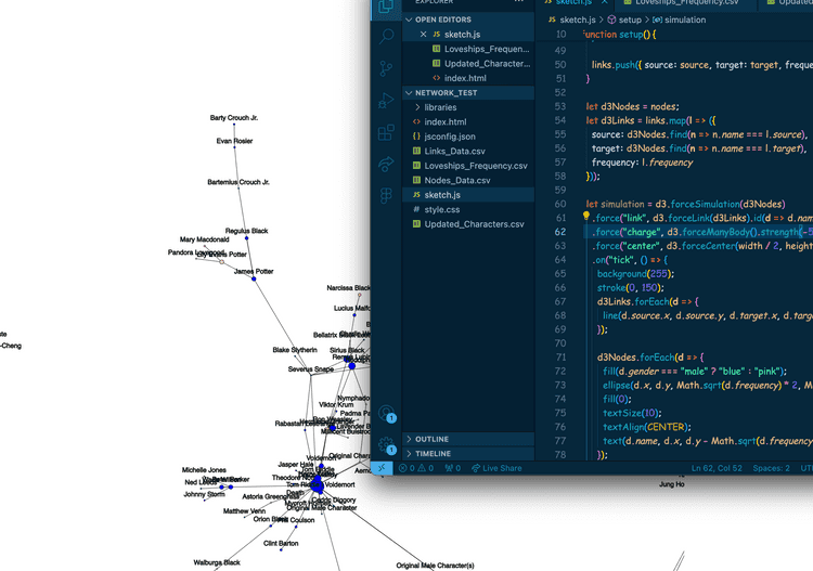 interactive network mapped on a scale